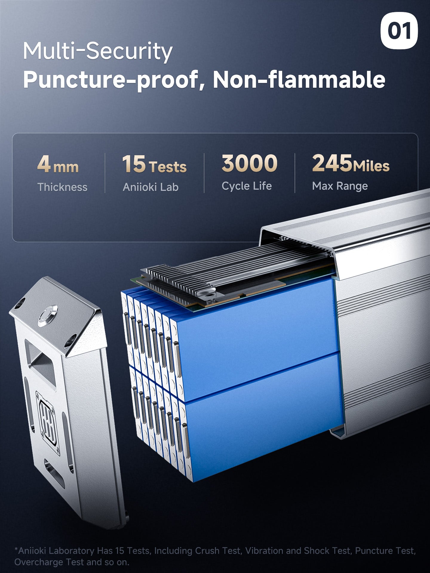 Bundle Sale - A8 Pro Max Dual Motor 60V 80Ah x 2