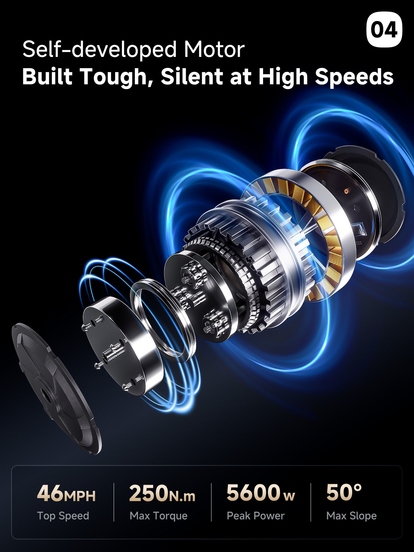 Bundle Sale - A8 Pro Max Dual Motor 60V 80Ah x 2
